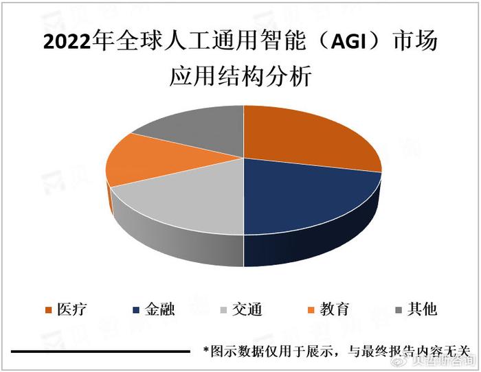 生活区 第80页