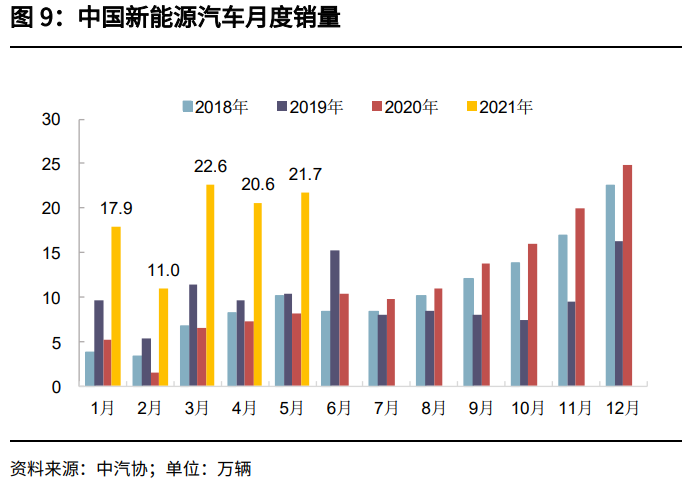 最新报道，电池技术的革新与未来展望