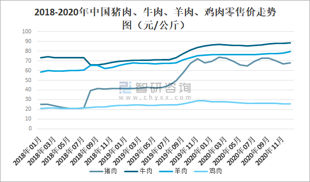 风中的蜡烛 第75页