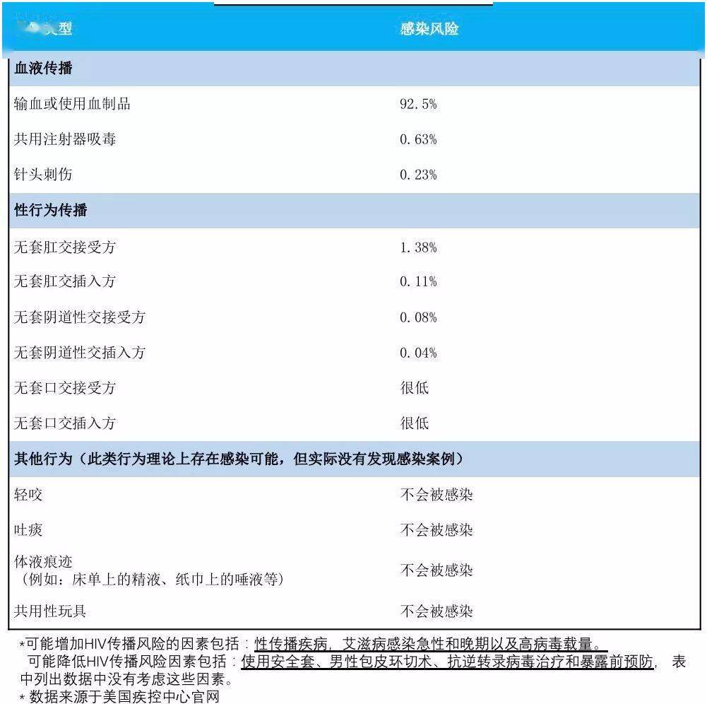 澳门一码一码100准确，解析与落实的风险分析