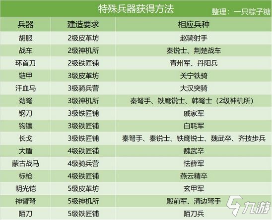 2024新奥正版资料大全，精选解释解析落实详解