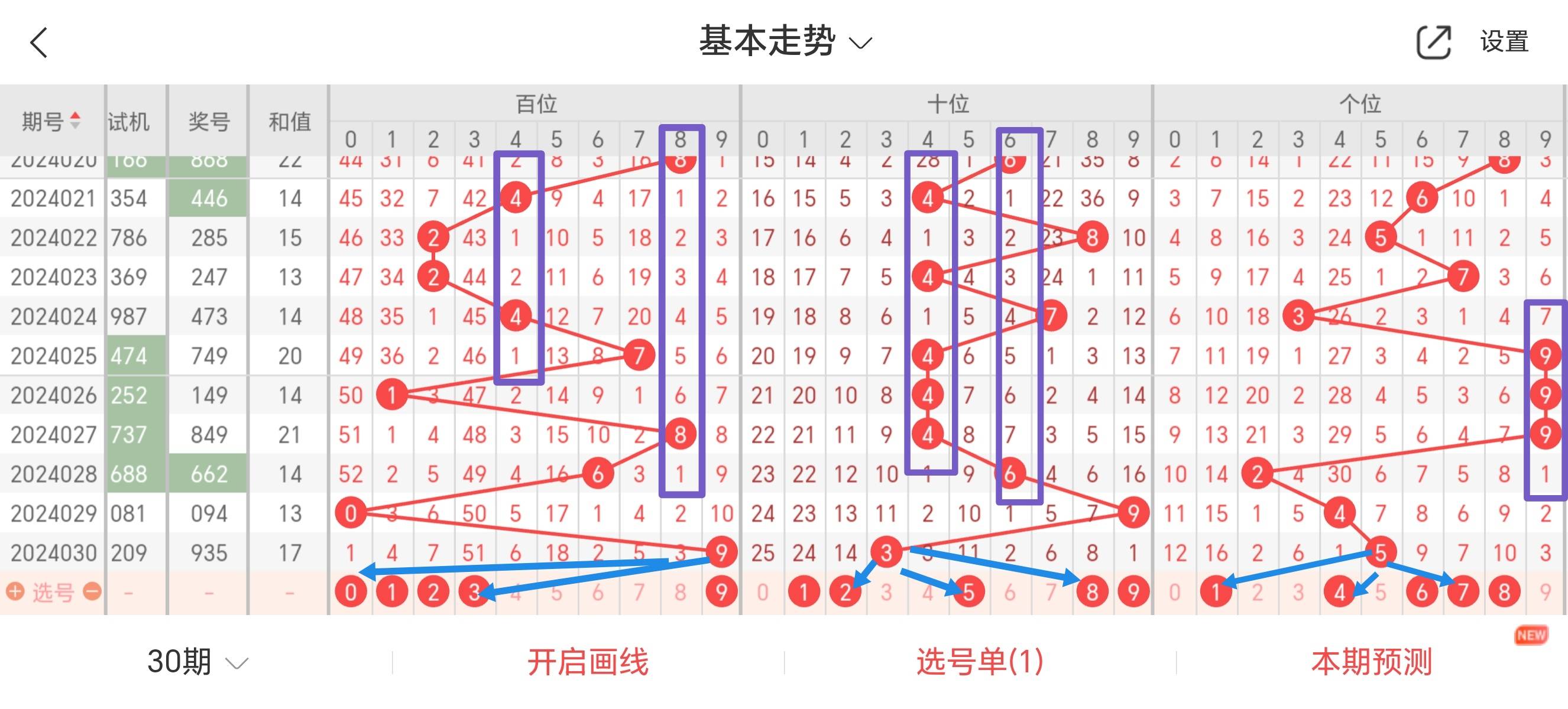 一肖一码，精选解析与落实策略