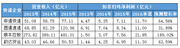 关于澳门博彩业与资本车的风险解析