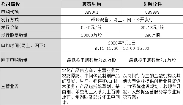 关于新澳资料免费公开与精选解析落实的文章