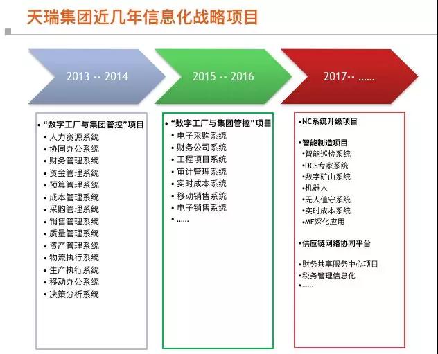 新奥正版免费资料大全，精选解释解析落实的重要性