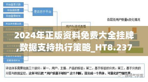 关于2024年正版资料免费大全挂牌的深入解析与落实策略精选解释