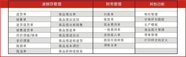 管家婆的资料一肖中特985期，解析与落实的重要性