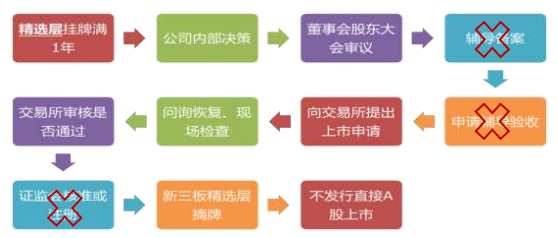 关于新澳门全年免费料精选解释解析落实的文章