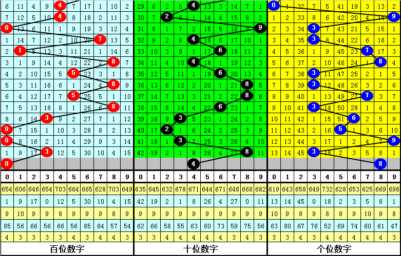 关于今晚必中一肖一码四不像的解析与解释——警惕背后的违法犯罪风险