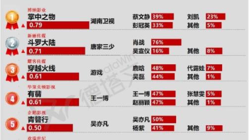 澳门三肖三码精准100%黄大仙，揭秘背后的真相与风险警示