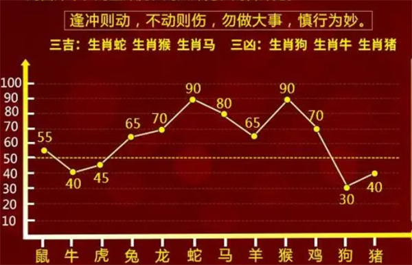 关于一肖一码一必中一肖的解析与探讨——警惕背后的违法犯罪风险