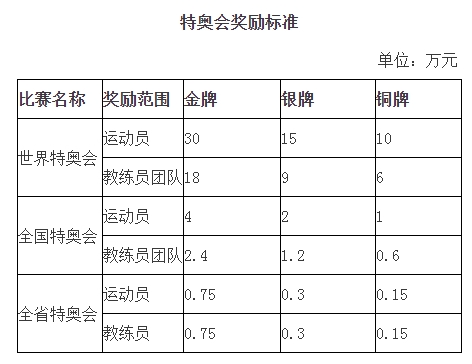 揭秘2024新澳最准的免费资料，精选解析与落实策略