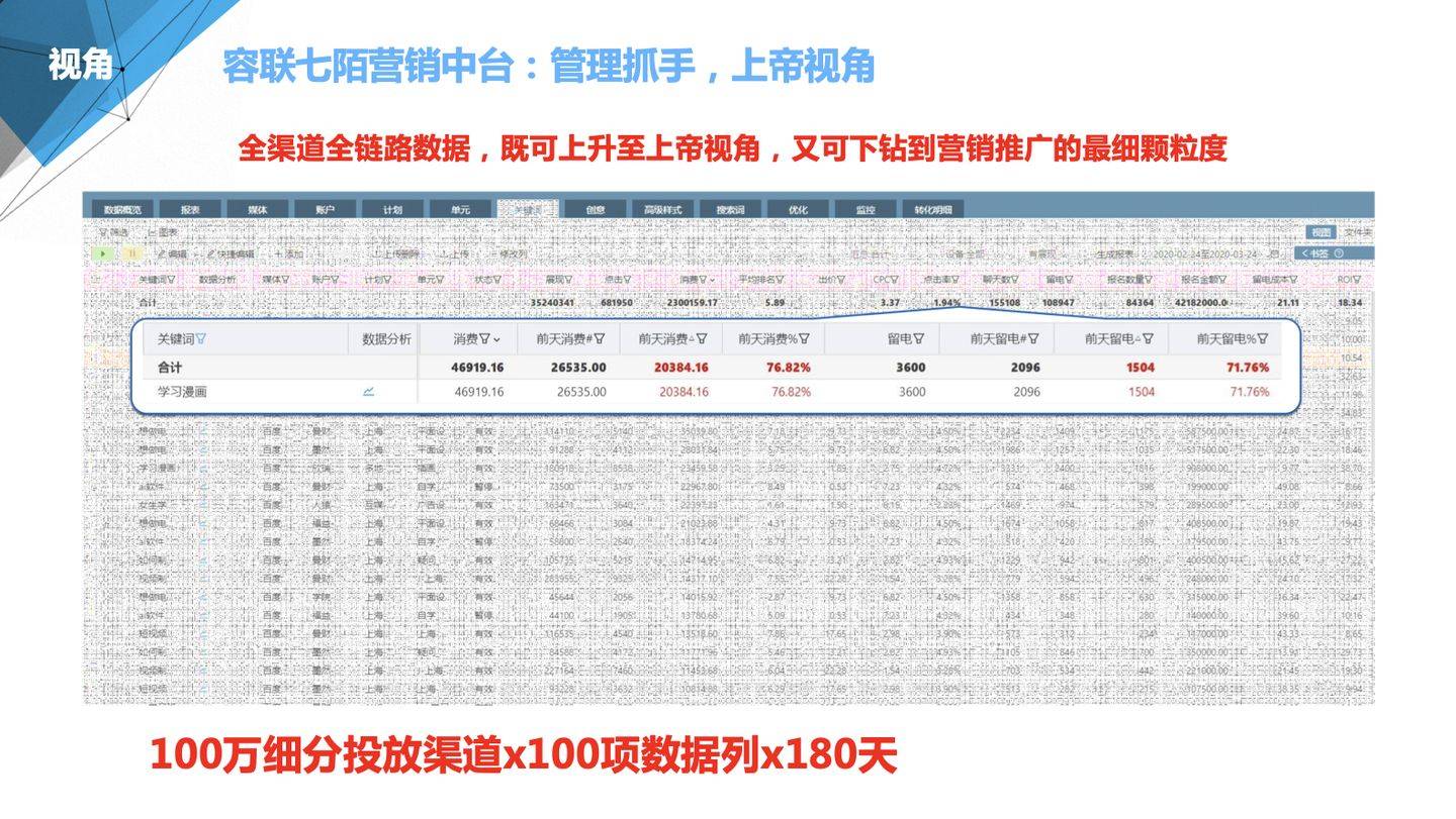 揭秘77778888管家婆必开一期，解析与落实精选策略