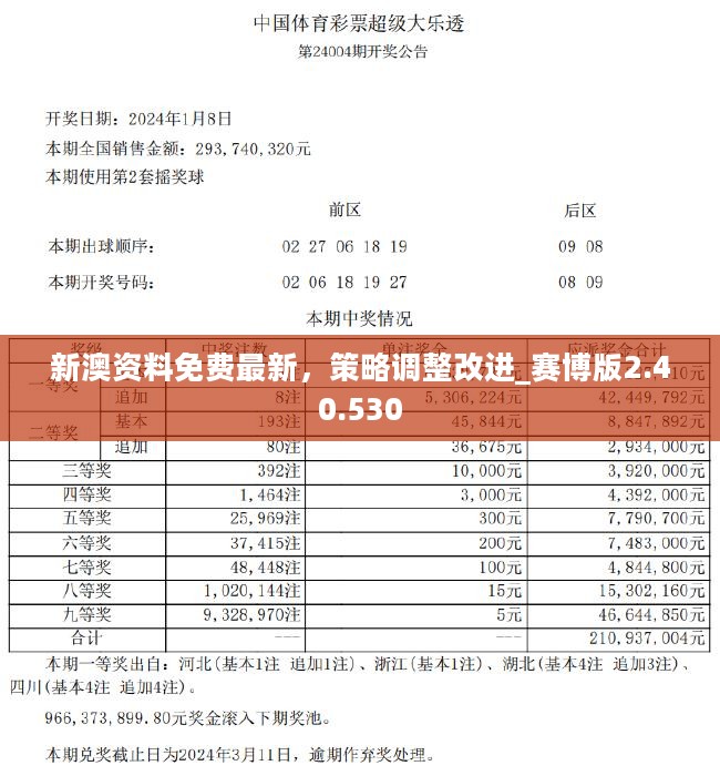 关于2024天天彩全年免费资料精选解释解析落实的全面解析