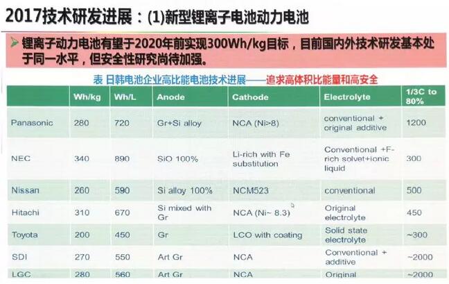 澳门一肖一码一必中一肖雷锋精选解释解析落实