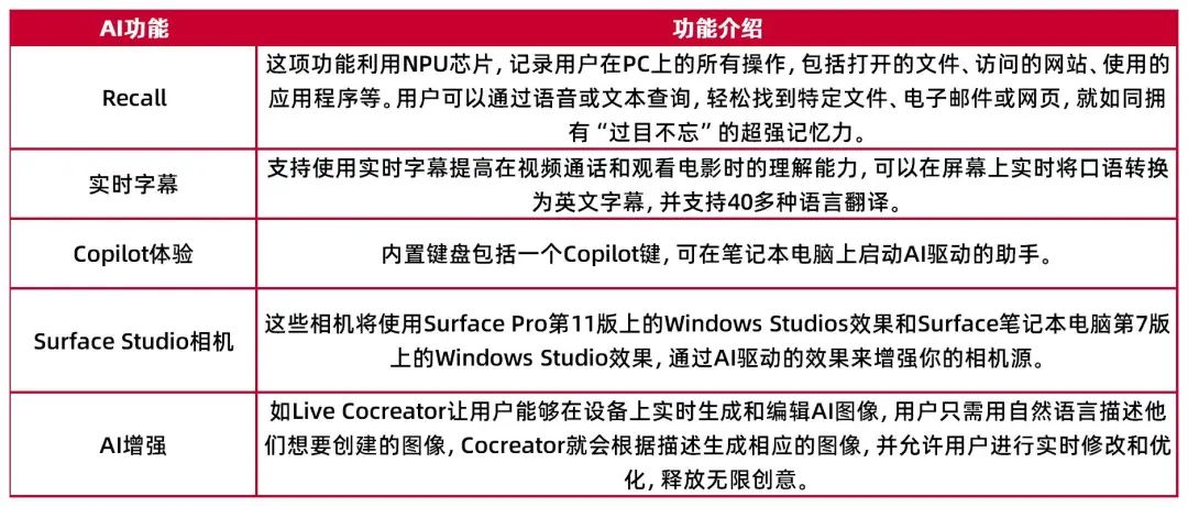 新澳2024年最新资料详解与精选解析落实策略