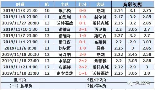 新澳门一码一肖一特一中水果爷爷，解析与精选策略