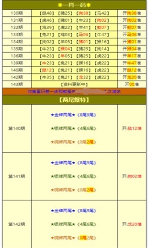 澳门精准资料大全免费查询，解析与落实的风险与挑战