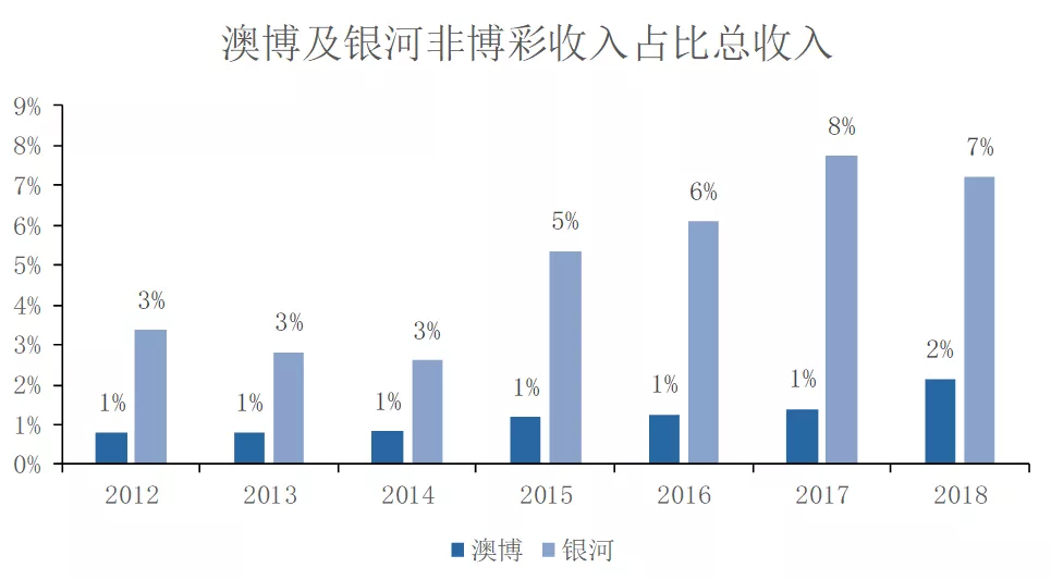 澳门六开奖结果2024年开奖记录与今晚直播视频，深度解析与落实分析