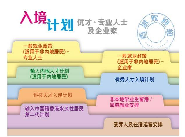 2024香港全年免费资料精选解析与落实