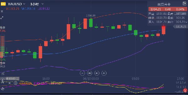 澳门今晚开奖结果解析与精选策略，走向成功的蓝图