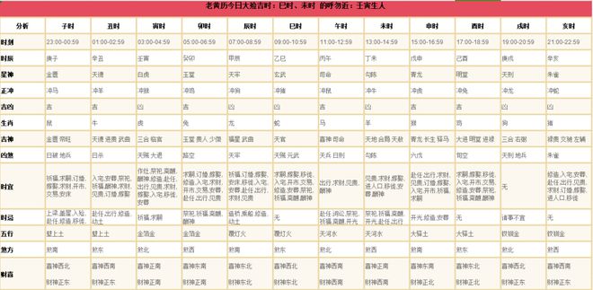 2024年香港历史开奖结果查询表最新，解析与落实精选