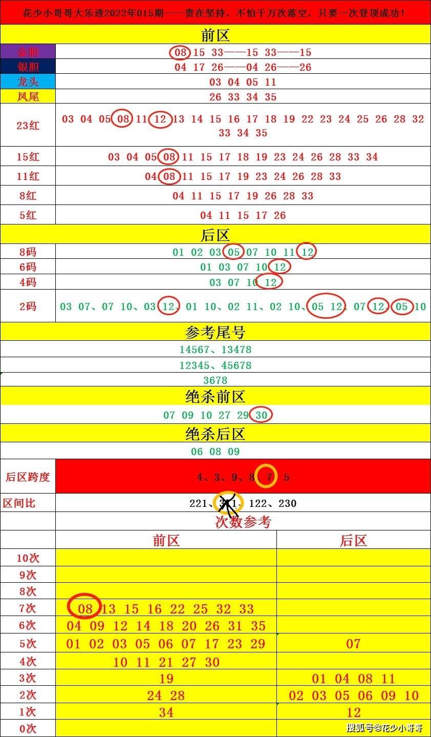 关于新澳门今晚开奖结果号码是多少的解析与解释