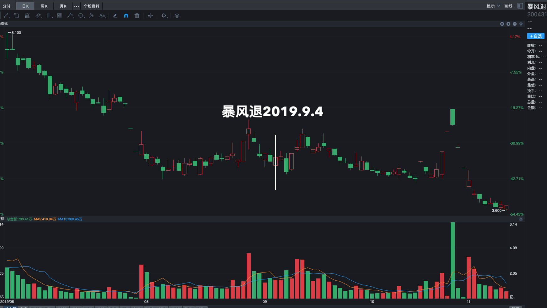 关于三肖三期必出特马与精选解释解析落实的探讨——揭示背后的风险与犯罪问题