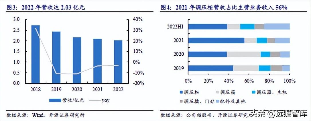 精选解析落实，关于新奥集团最新资料的深度解读与落实策略