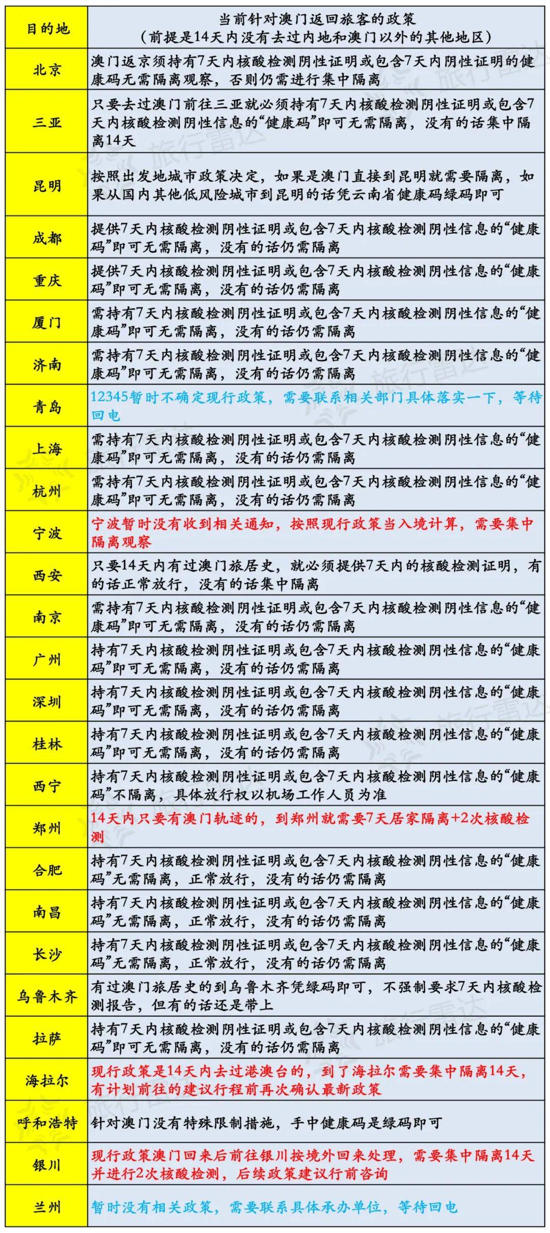 新澳历史开奖记录查询结果今天，精选解释解析与落实