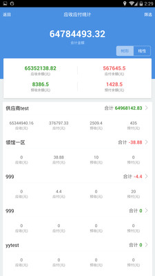 777888精准管家婆免费，解析与落实的重要性