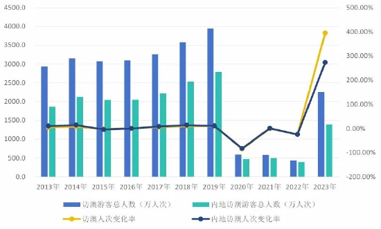 揭秘2024年新澳门开奖结果查询，精选解释解析落实之道