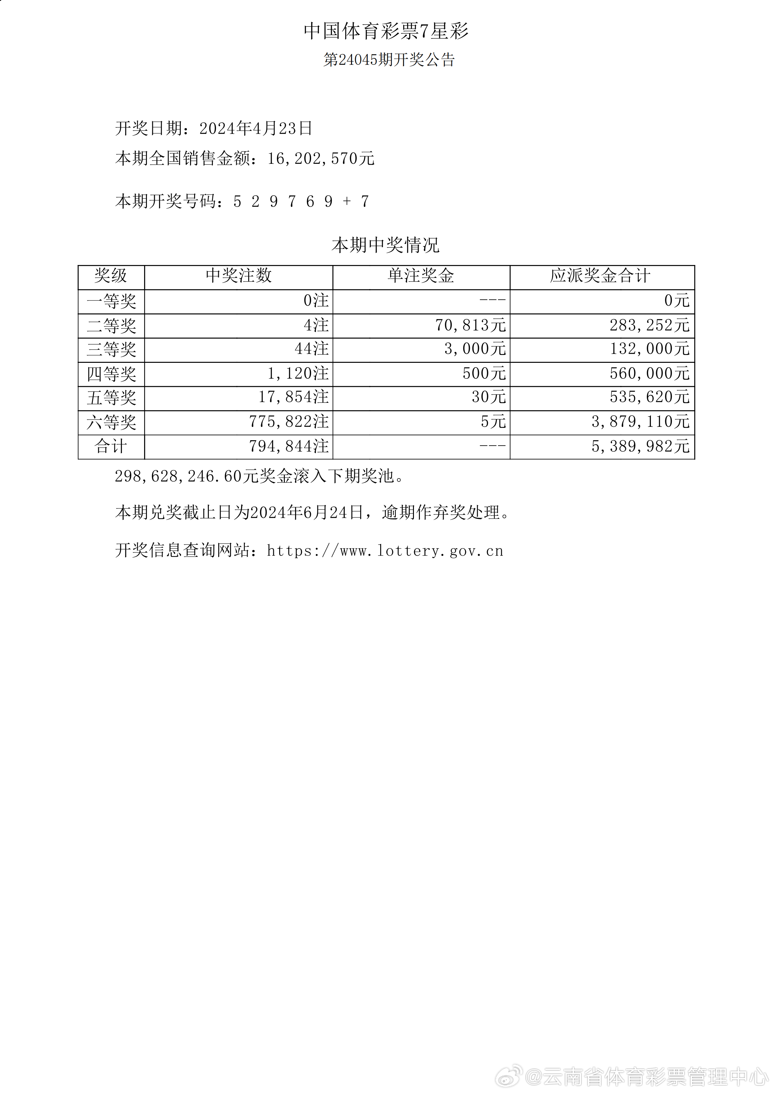 新澳六开彩开奖结果记录今天，精选解释解析与落实