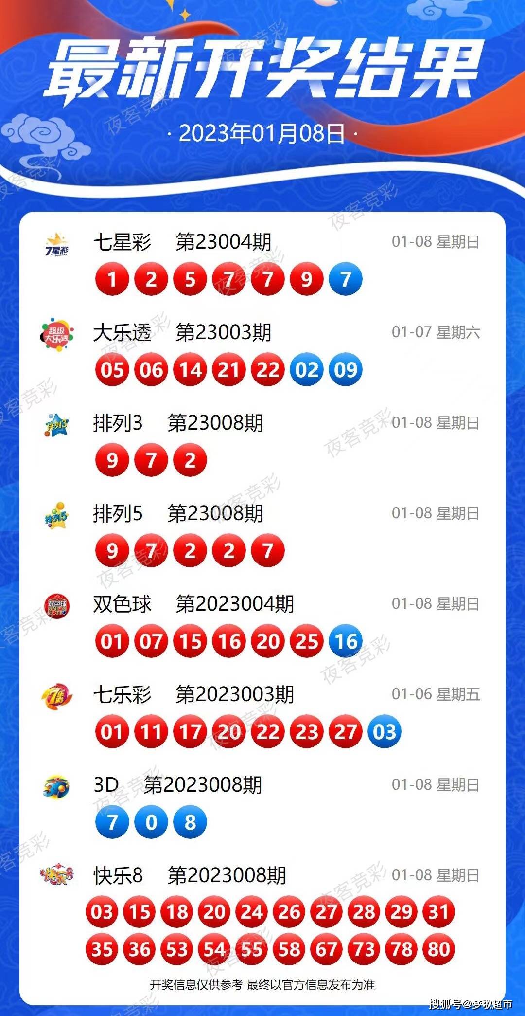 新澳开奖记录今天结果，解析与落实精选