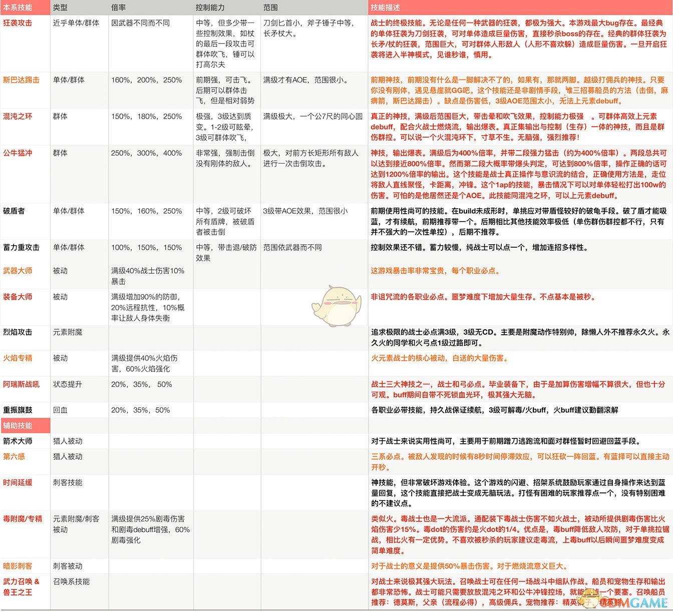 2024新奥正版资料大全，精选解析与落实策略