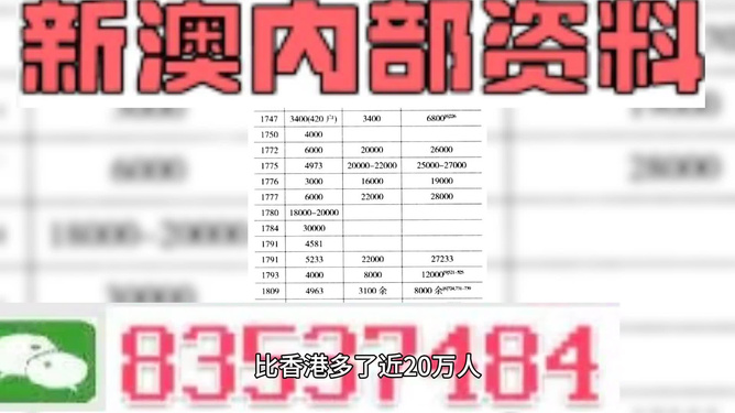 新澳精准资料免费提供，解析、落实与精选解释