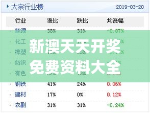 新奥天天免费资料单双精选解析与落实策略