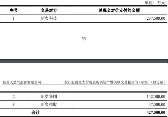 2024新奥正版资料大全解析与落实精选策略