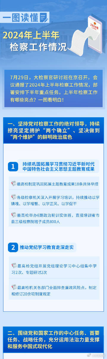 2024年正版资料免费大全视频——精选解析落实详解