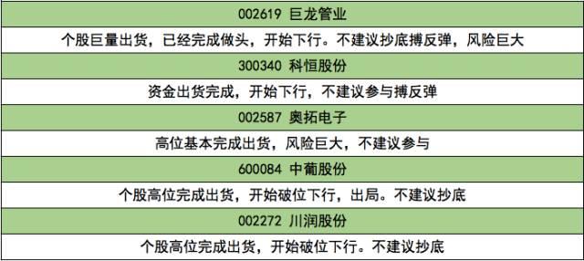 关于澳门天天六开奖游戏的风险警示与解析