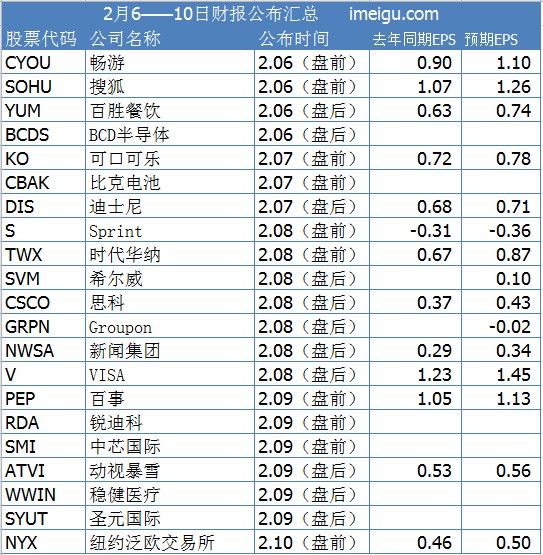 北京暴雪最新情况报告