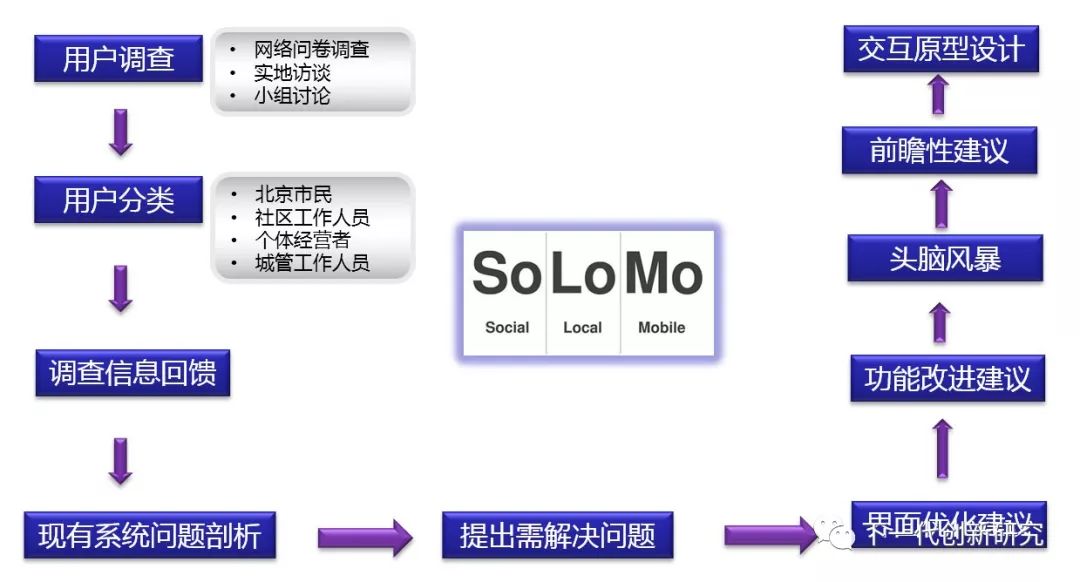 智慧江都最新发展，探索新时代的智慧之路