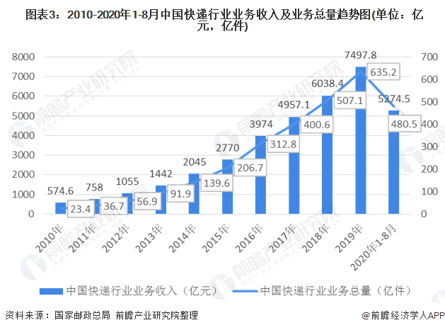 病毒新增最新，全球疫情现状与未来趋势分析