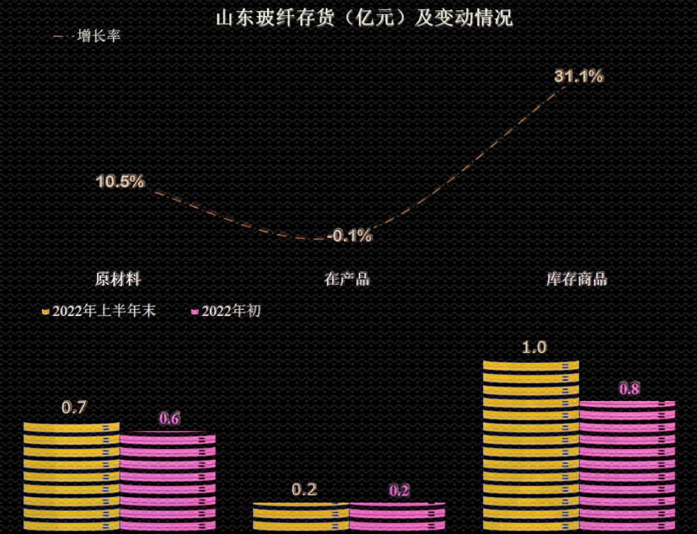 山东塑料最新动态与行业展望