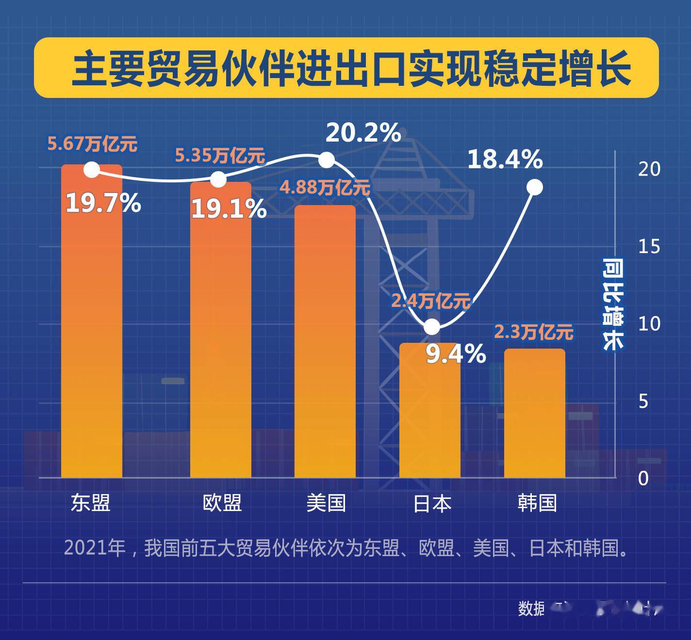 疫情过后最新的社会变革与未来展望