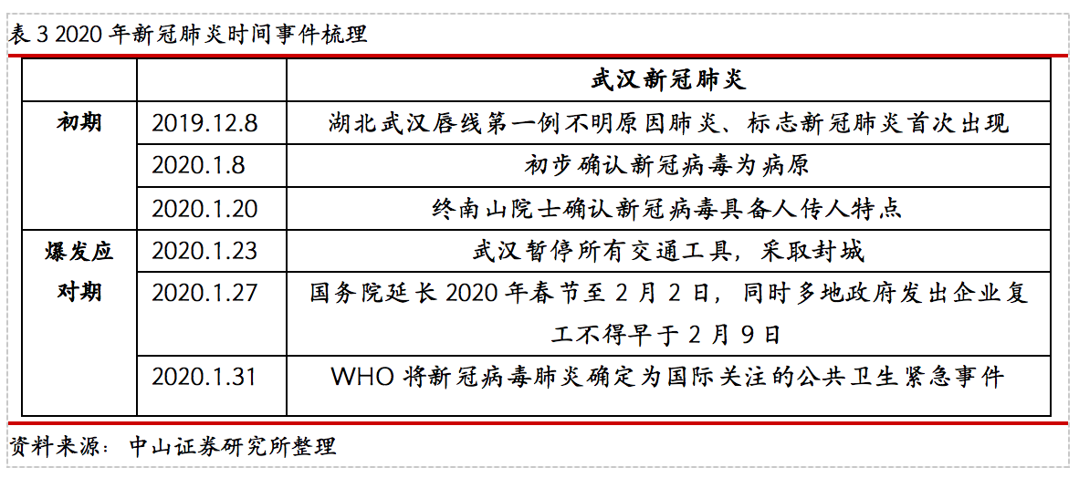 确诊肺炎最新，技术革新与应对策略