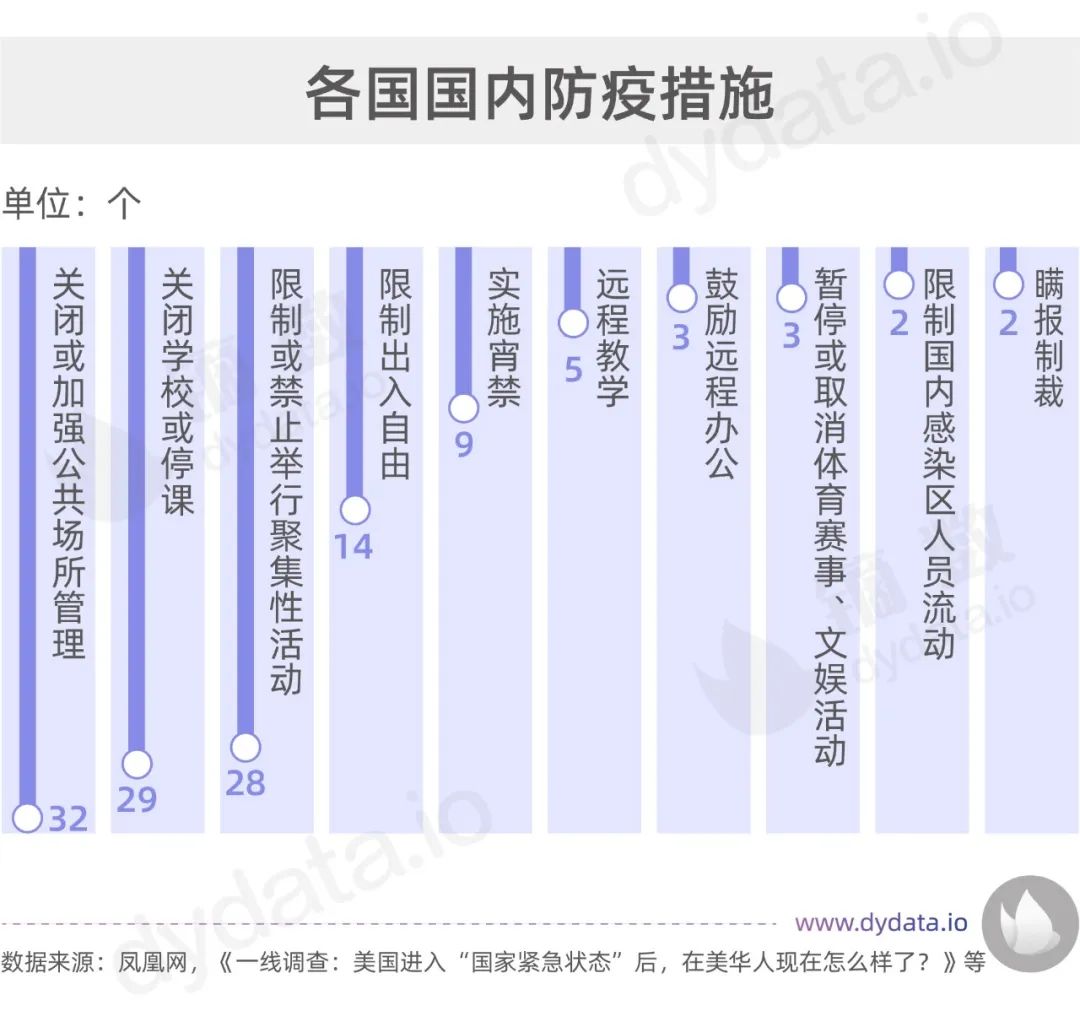 风中的蜡烛 第49页