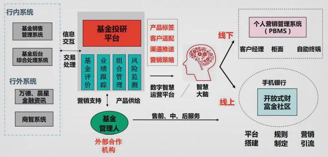 最新抑酸技术，引领胃酸管理的新篇章