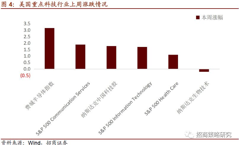 磁力湾最新动态，探索前沿科技的新领域