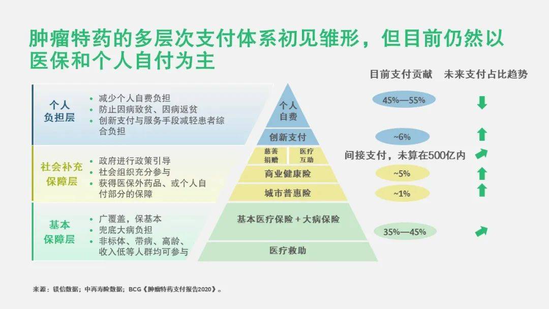 医保最新谈判，深化改革的必然趋势与策略分析